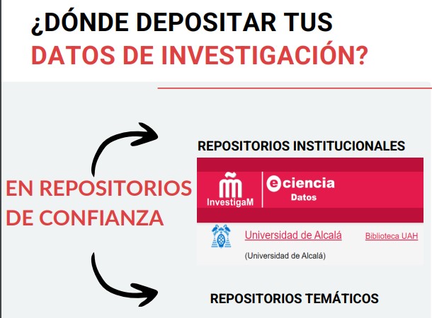  Infografía: ¿Dónde depositar tus datos de investigación?