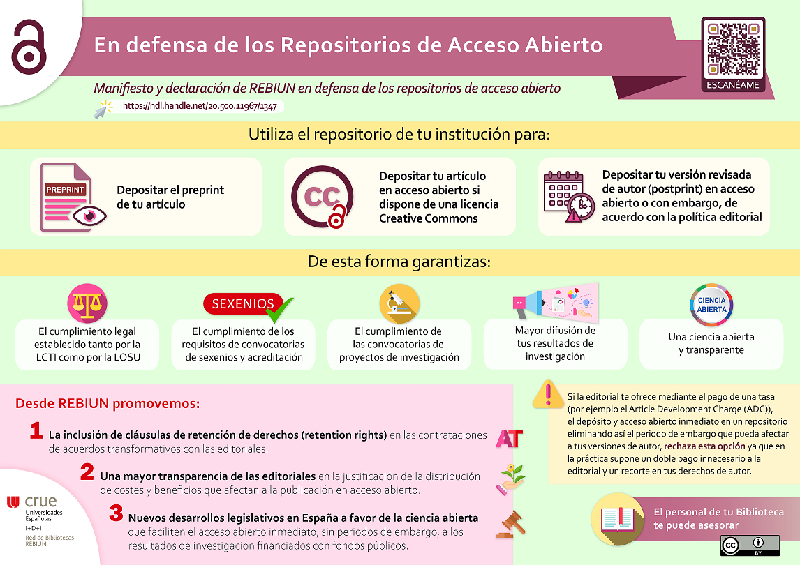 Infografía y manifiesto de REBIUN en defensa de los repositorios de acceso abierto 